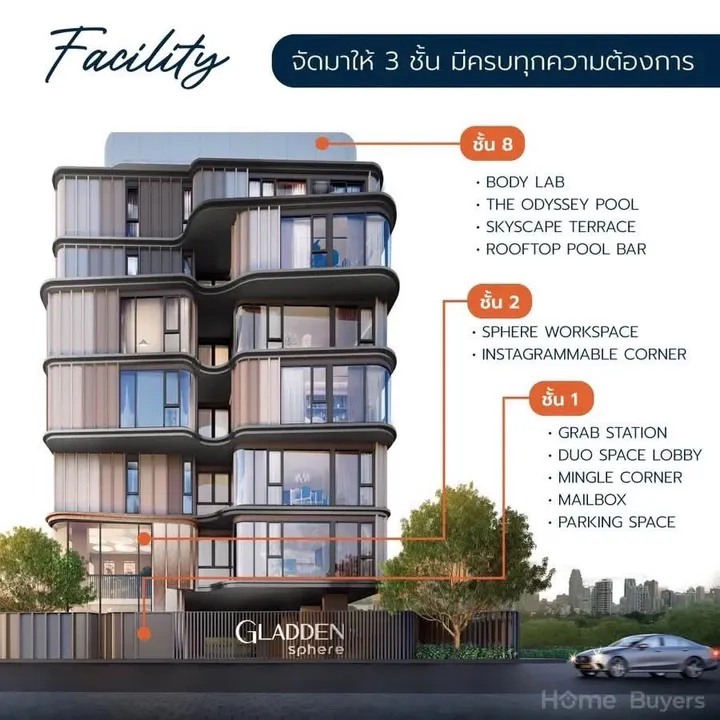 Gladden  Sphere  (1 Bedroom Plus ห้องเอนกประสงค์)